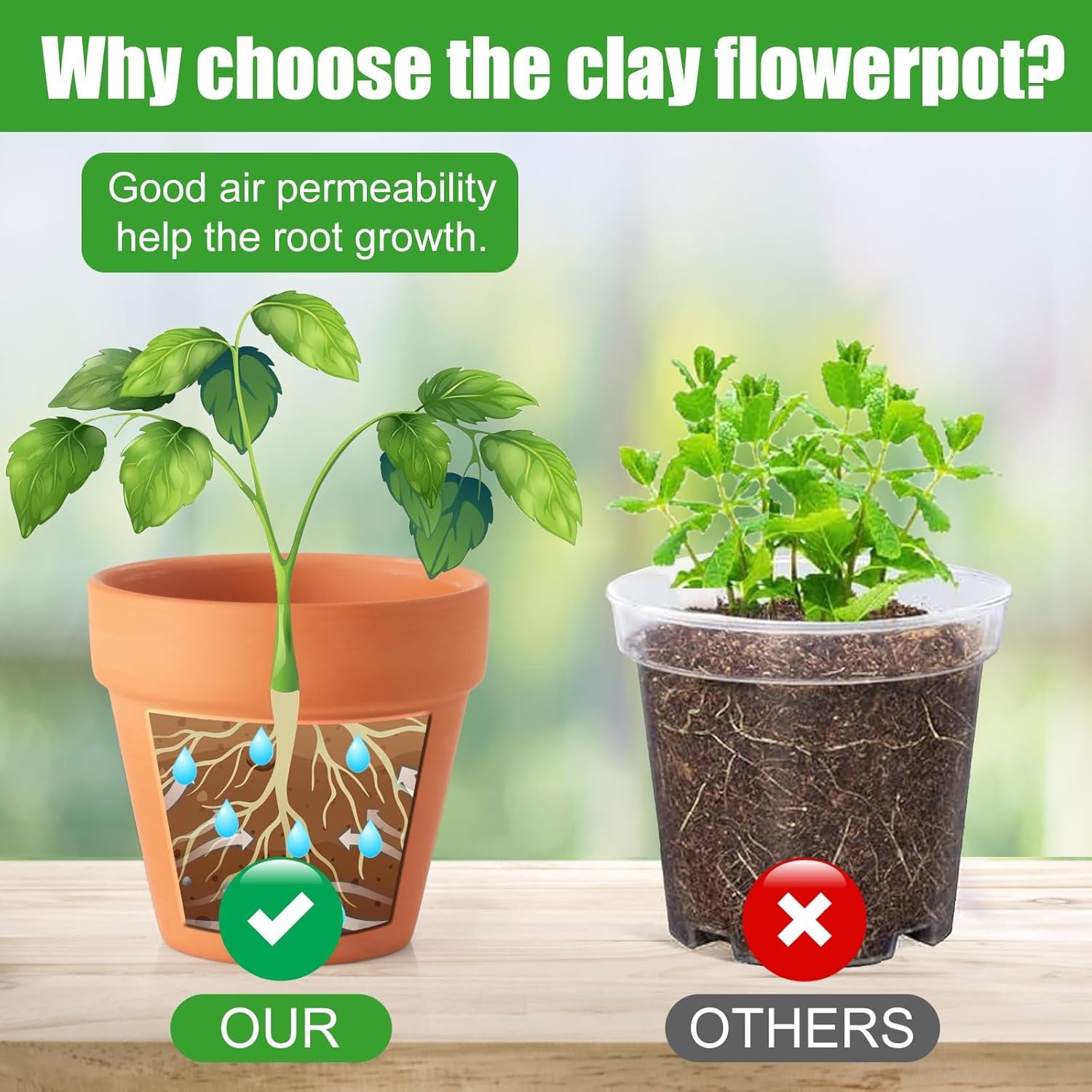 Terra Cotta Pots, 24 Pack 3.15 Inch Mini Clay Pot with Drainage Holes,Cactus Flower Nursery Terracotta Pots for Indoor/Outdoor Succulent Plants, Crafts, Wedding Favor