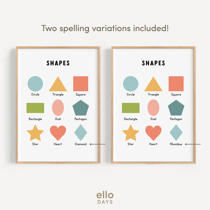Toddler Preschool Educational Posters, Set of 6 Classroom Prints, Montessori Homeschool Wall Art, Playroom Decor