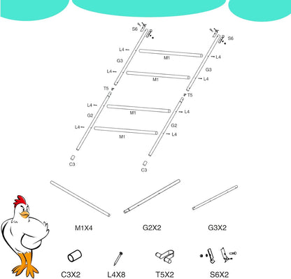 Chicken Perch Set for Chicken Coop, Chicken Roosting Ladder Sturdy and Easy Assembly Galvanized and Log Material, Chicken Roost Perfect for Backyard Poultry Funny Chicken Toys (40" W x 55" H)