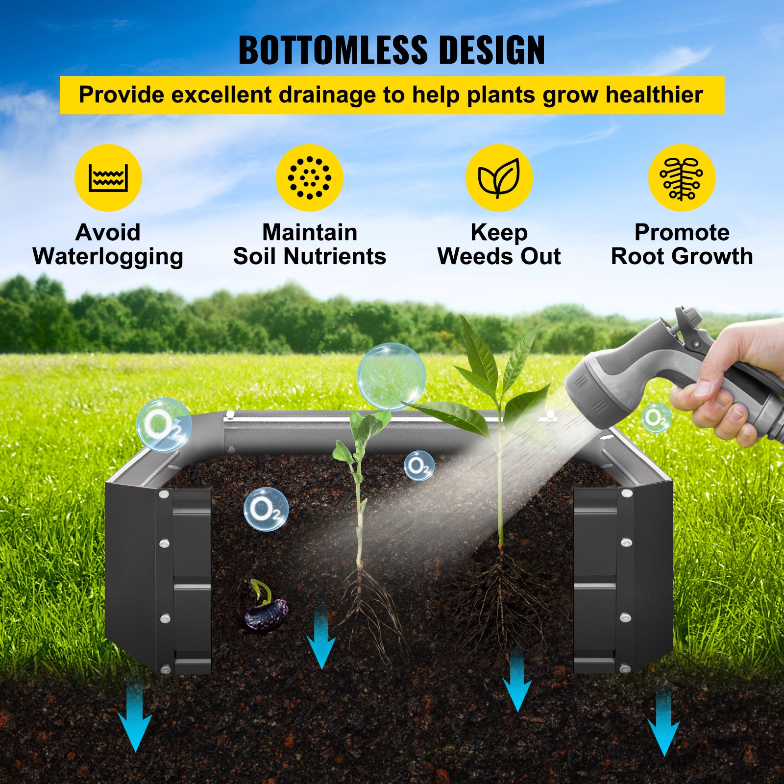 VEVOR Galvanized Raised Garden Bed Planter Box for Plant Flower Vegetable
