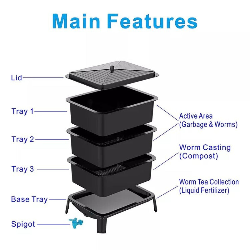 3 tray worm bin. Mess free, easy to use, recycle food waist. Indoor/outdoor