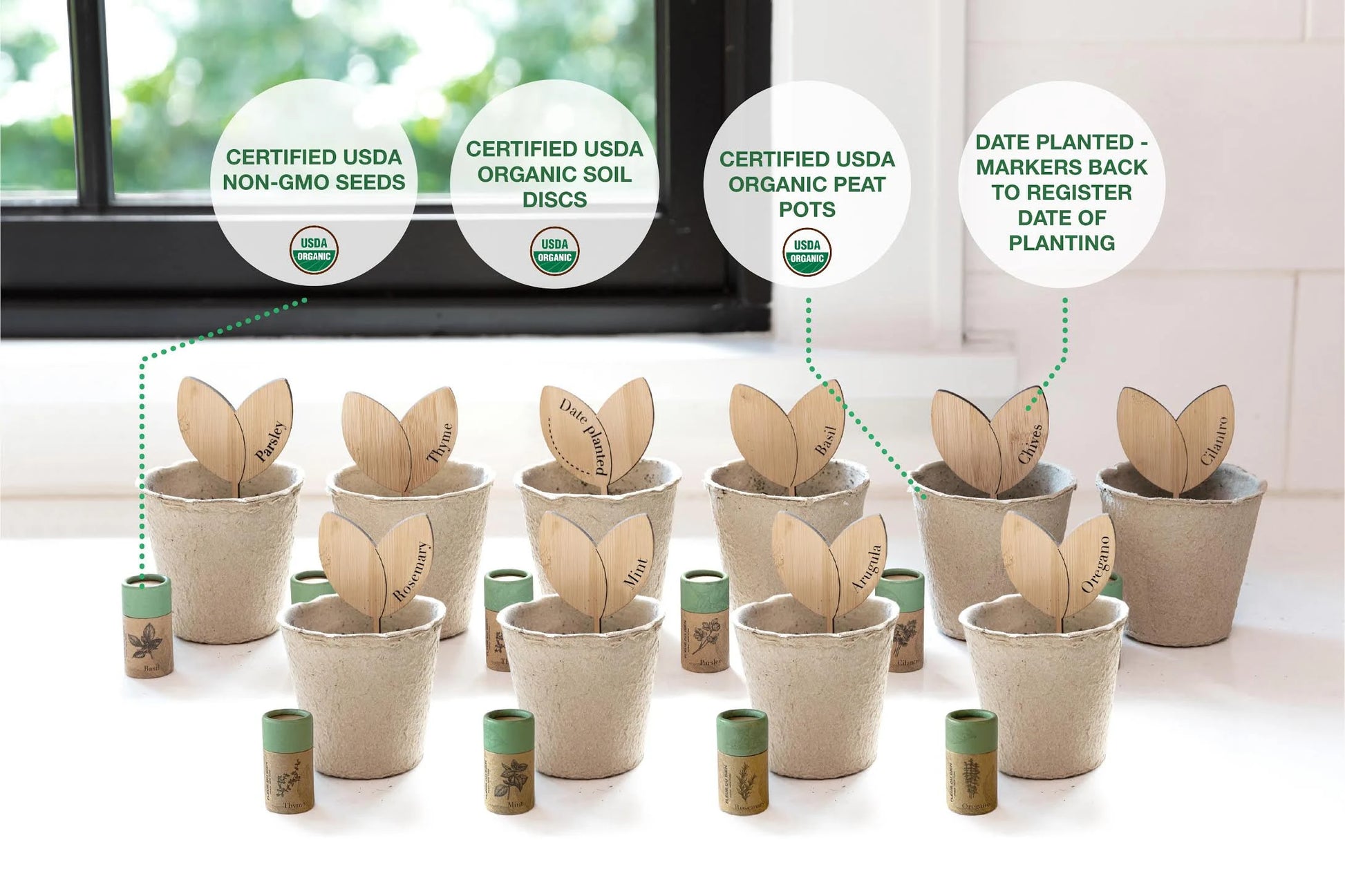 FLEUR DU BIEN Indoor Herb Garden Starter Kit, 6 Gardening Seed Pack with Plant Markers, Growing pots, Soil Discs