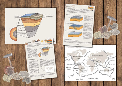 DIGITAL Geology, earths layers, nature, homeschool