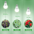 Grow Light Bulbs,  LED Grow Light Bulb A19 Bulb, Full Spectrum Grow Light Bulb, Plant Light Bulbs E26 Base, 11W Grow Bulb 100W Equivalent, Grow Light for Indoor Plants, Seed Starting, 2Pack