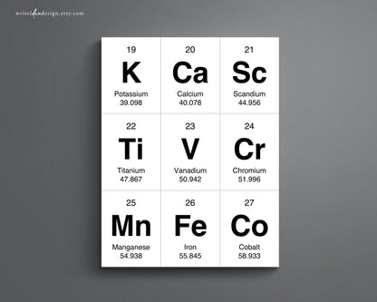 Printable Periodic Table of Elements Flash Cards. Chemistry Flash Cards. Elements Flash Cards.