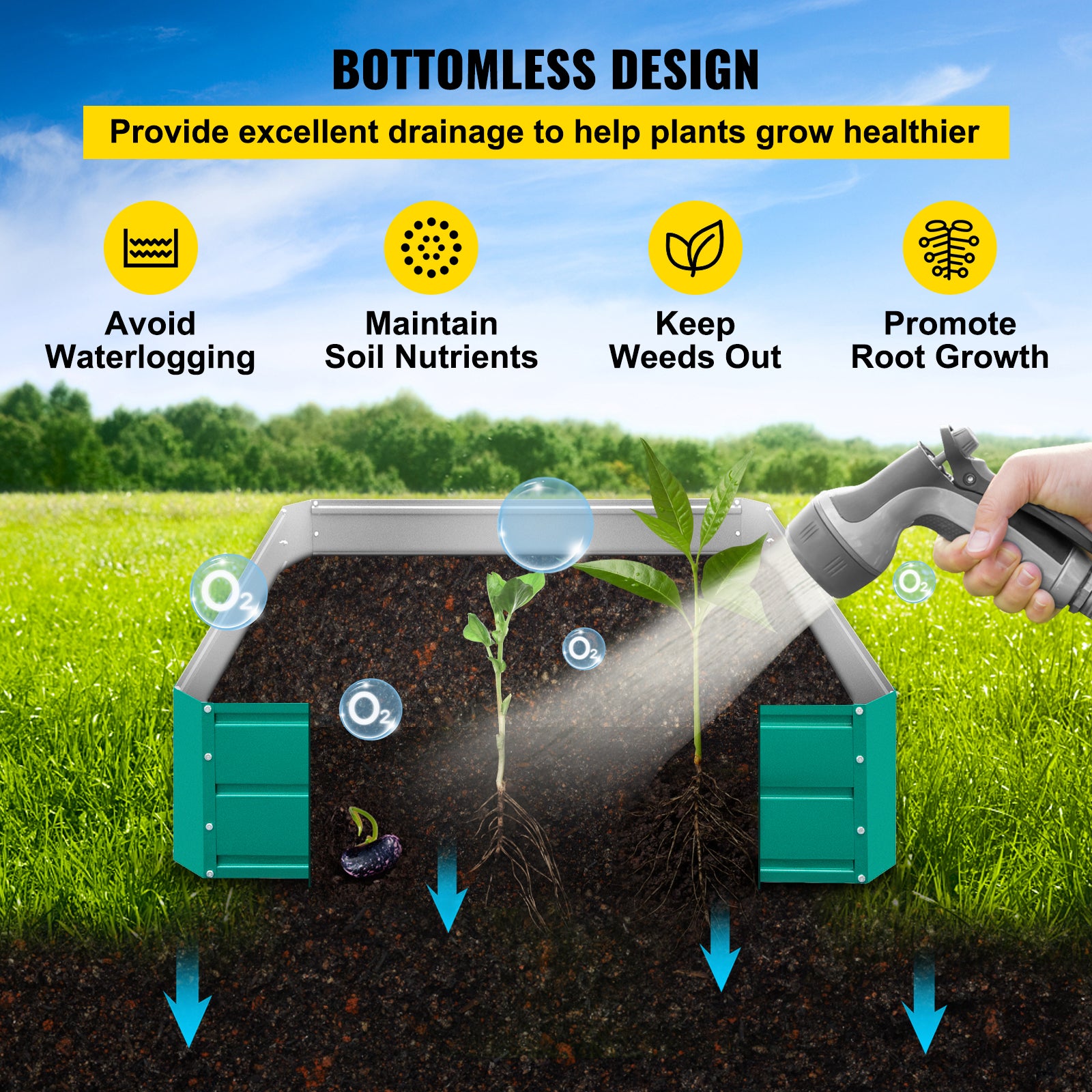 VEVOR Galvanized Raised Garden Bed Planter Box for Plant Flower Vegetable