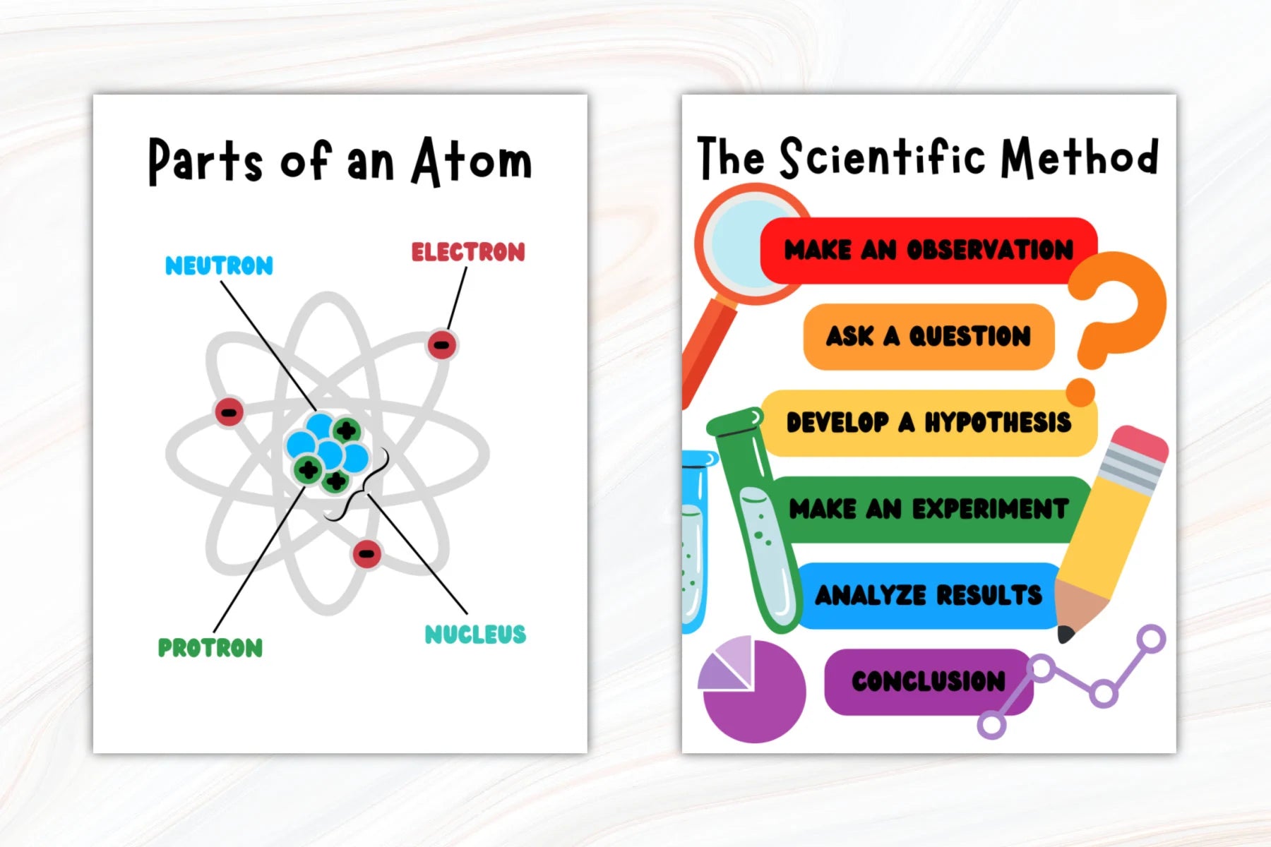Set of 8 Educational Science Posters: Printable PDFs for Playroom or School, Educational Wall Art, Kids, Homeschool
