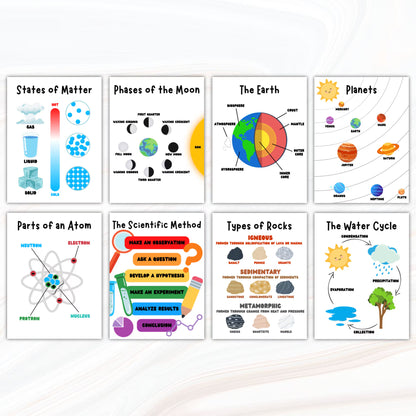 Set of 8 Educational Science Posters: Printable PDFs for Playroom or School, Educational Wall Art, Kids, Homeschool