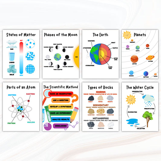 Set of 8 Educational Science Posters: Printable PDFs for Playroom or School, Educational Wall Art, Kids, Homeschool