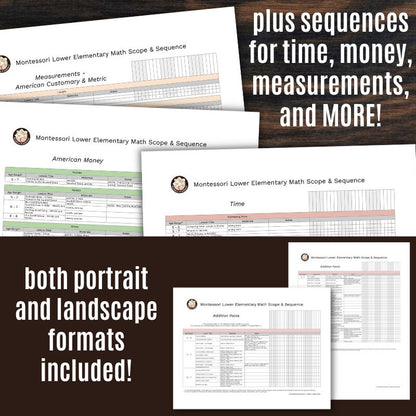 Montessori Lower Elementary Math Curriculum Scope and Sequence Record Keeping with Montessori Materials and Lessons Checklist 6 - 9 Teacher