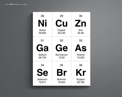 Printable Periodic Table of Elements Flash Cards. Chemistry Flash Cards. Elements Flash Cards.