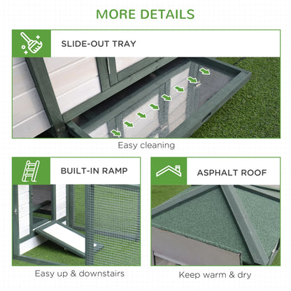 Chicken Coop Hen House /w Cottage Style, Green
