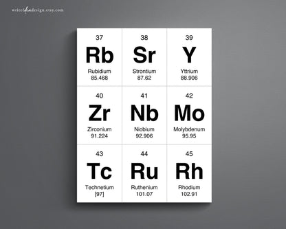 Printable Periodic Table of Elements Flash Cards. Chemistry Flash Cards. Elements Flash Cards.