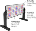 45W LED Grow Light Panel with Stand & Hanging Kit for Healthy Plant Growth