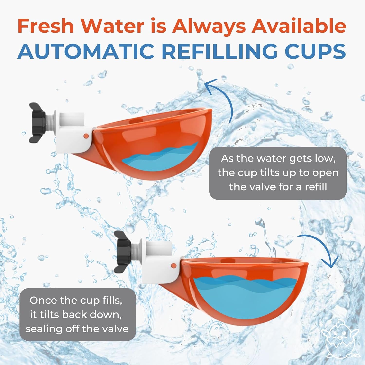 (5 Pack) Lil Clucker Large Automatic Chicken Waterer Cups | Chicken Water Feeder Suitable for Chicks, Duck, Goose, Turkey and Bunny | Poultry Water Feeder Kit (Orange)…