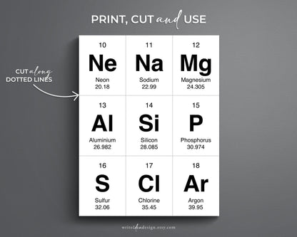Printable Periodic Table of Elements Flash Cards. Chemistry Flash Cards. Elements Flash Cards.