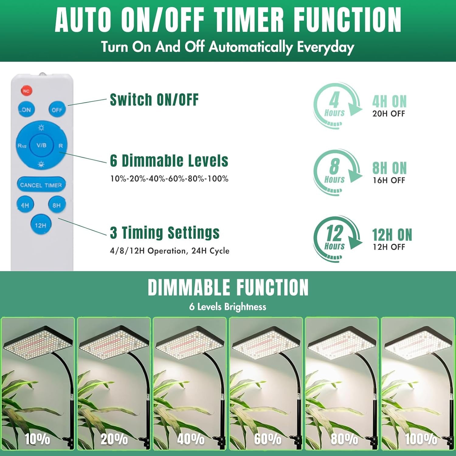 Grow Lights for Indoor Plants Full Spectrum with Stand LED Standing Plant Lights