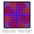 8500W LED Grow Light Panel Full Spectrum Lamp for Indoor Plant Veg Flower NEW US