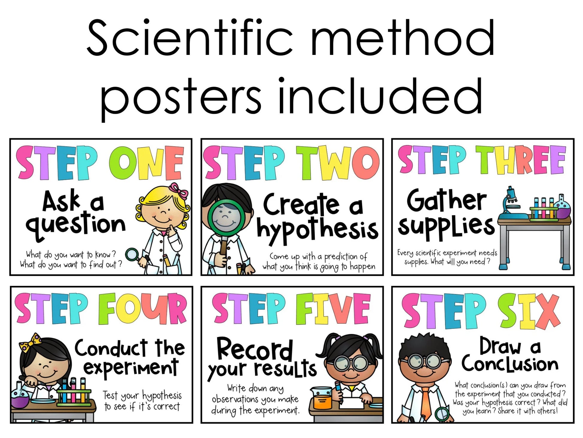 Science Bulletin Board, Science Bulletin Decorations, Science Room Decor, Scientific Method Posters, Science Classroom Decor, Door Sign