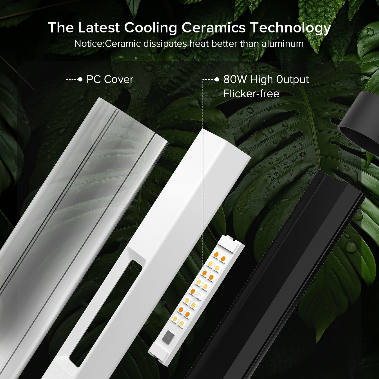 SANSI Grow Light 80W 144LEDs T10 Standing Full Spectrum Dimming Timer Houseplant