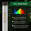 SANSI Grow Light 80W 144LEDs T10 Standing Full Spectrum Dimming Timer Houseplant
