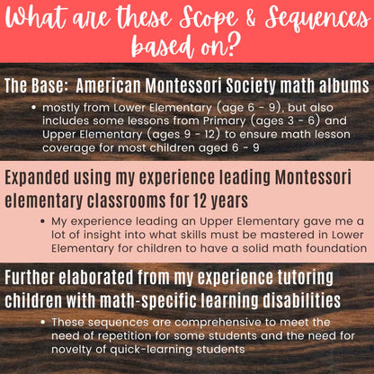 Montessori Lower Elementary Math Curriculum Scope and Sequence Record Keeping with Montessori Materials and Lessons Checklist 6 - 9 Teacher
