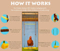 Chicken Swing Poultry Run Rooster Hens Chicks Pet Parrots Entertainment cooped up/unable to free range due to weather/predators/ordinances