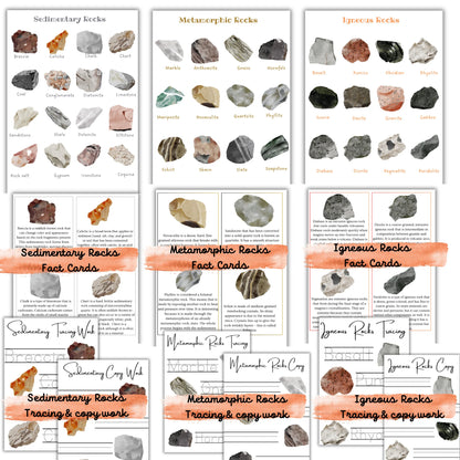 Rocks mineral gemstones units study, Rocks printables, Geology unit, Geology homeschooling, Earth anatomy, Montessori Geology 3 part cards,