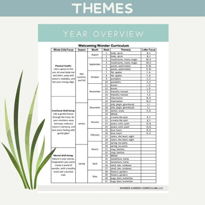 Nature-based Kindergarten Homeschool Curriculum: Secular, Whole-child focus, Hands-on