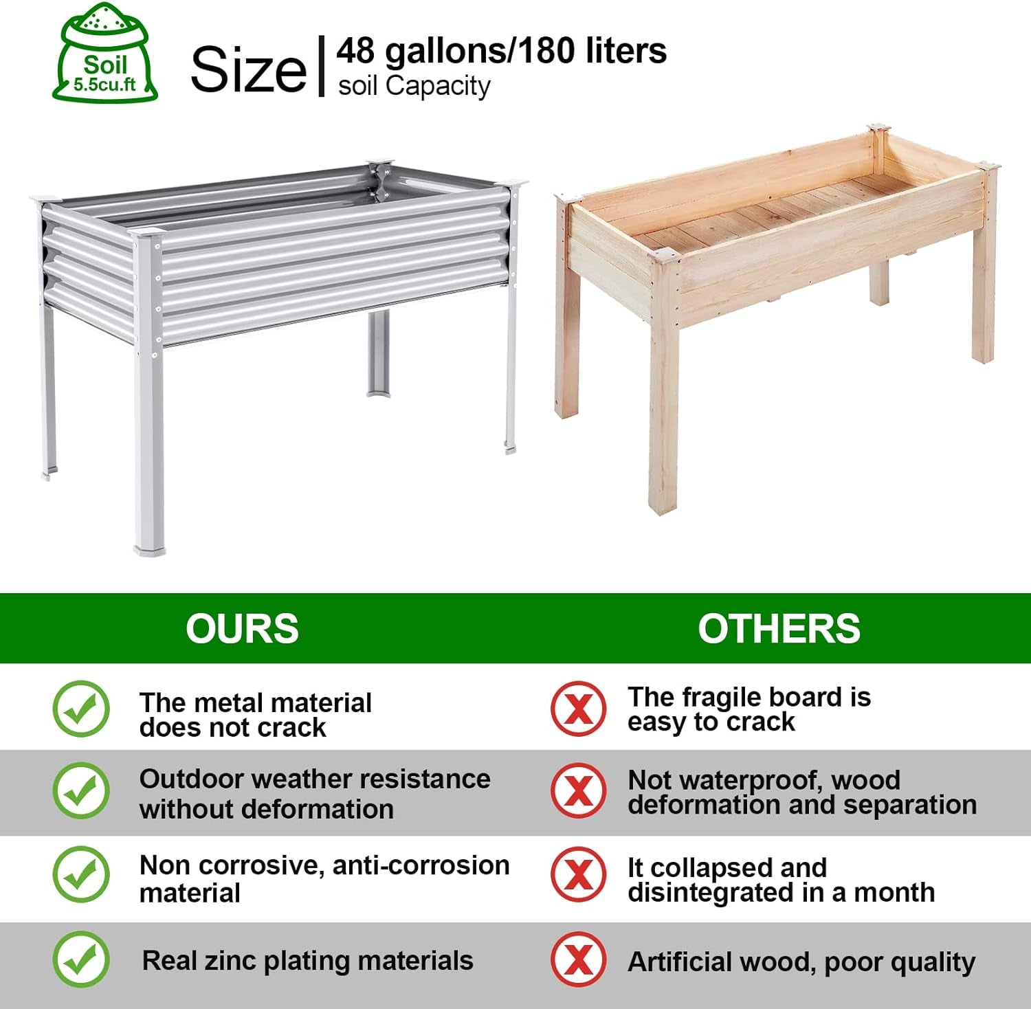 Galvanized Raised Garden Bed with Legs, 48×24×32in Large Metal Elevated Raised Planter Box with Drainage Holes for Backyard, Patio, Balcony, 400lb Capacity