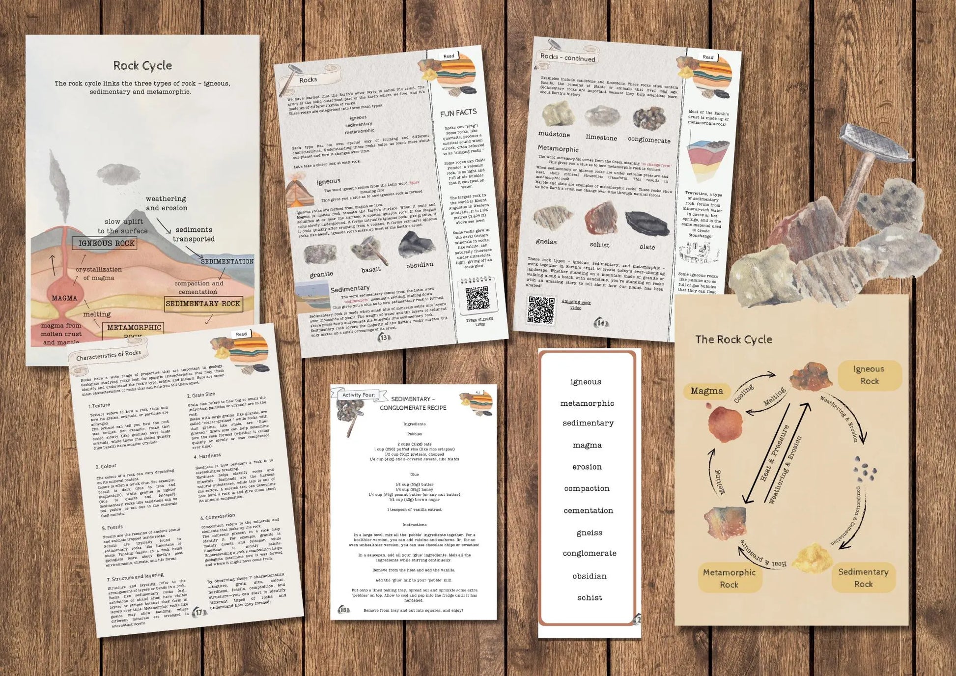 DIGITAL Geology, earths layers, nature, homeschool