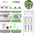 VIVOSUN Hydroponic Site Grow Kit Hydroponics System 36 54 72 90 108 Plant Sites