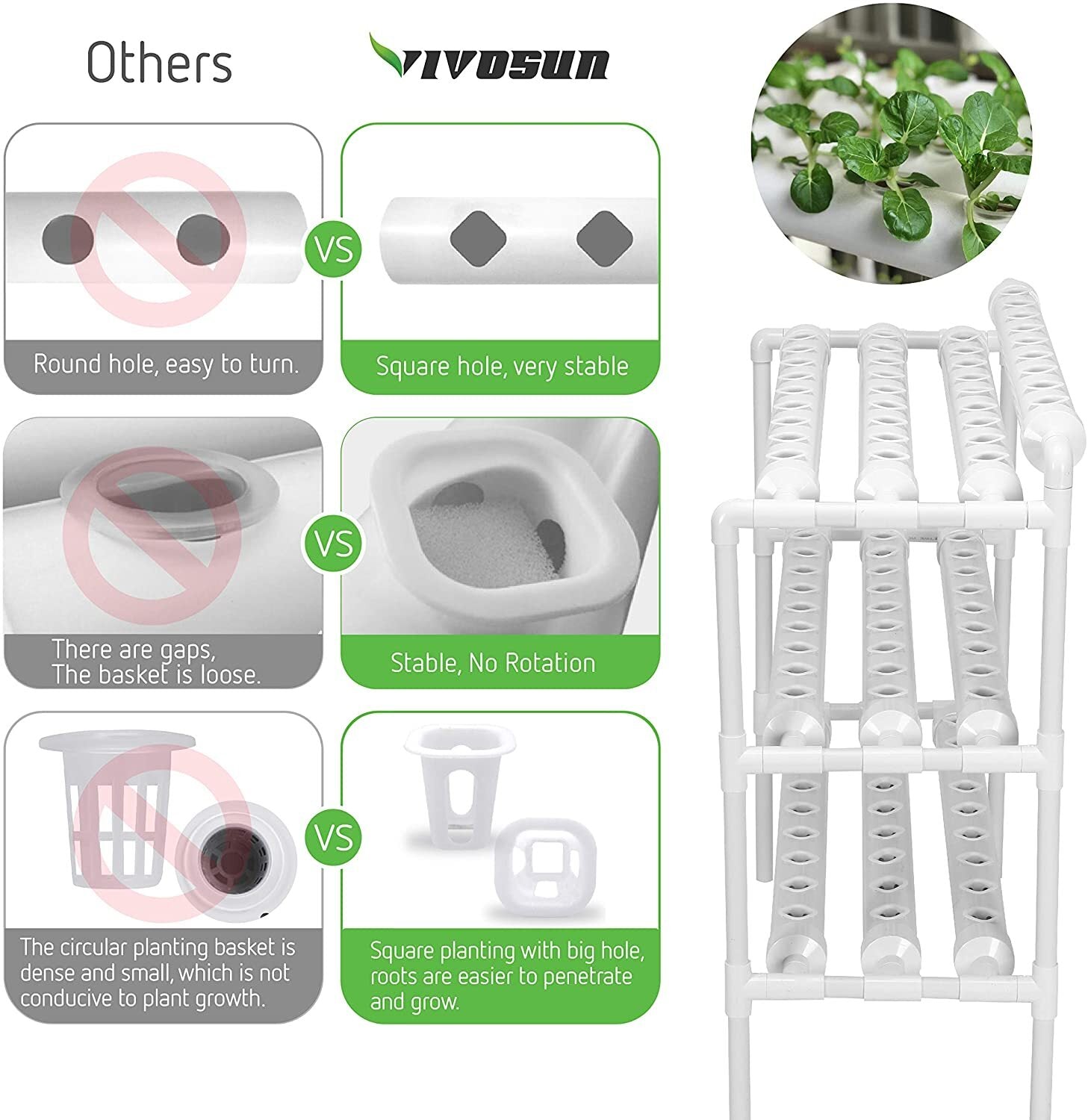 VIVOSUN Hydroponic Site Grow Kit Hydroponics System 36 54 72 90 108 Plant Sites