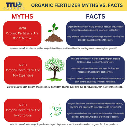 Worm Castings – Natural Fertilizer for Enhanced Soil Health, Root Growth, and Bountiful Yields