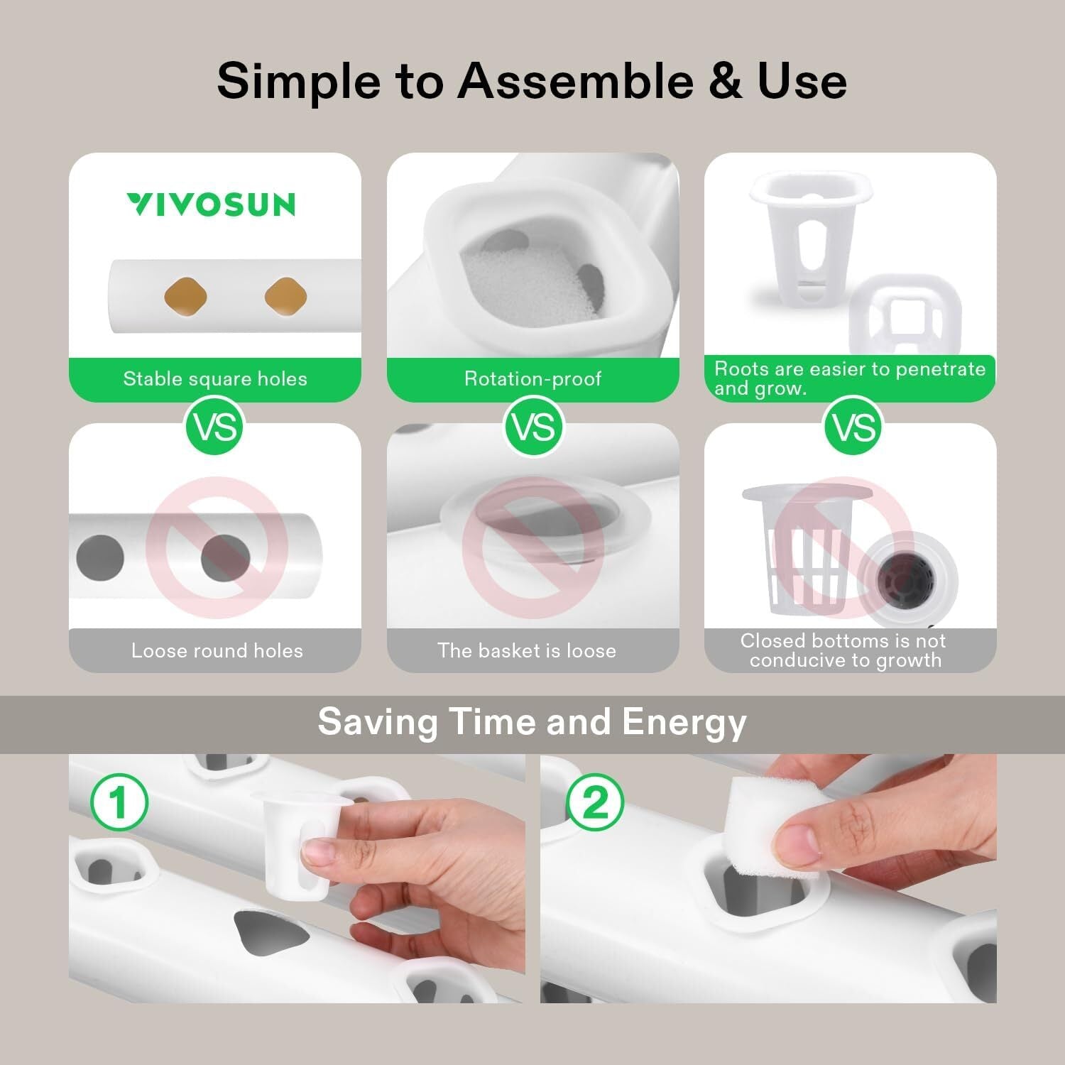 VIVOSUN Hydroponic Site Grow Kit Hydroponics System 36 54 72 90 108 Plant Sites