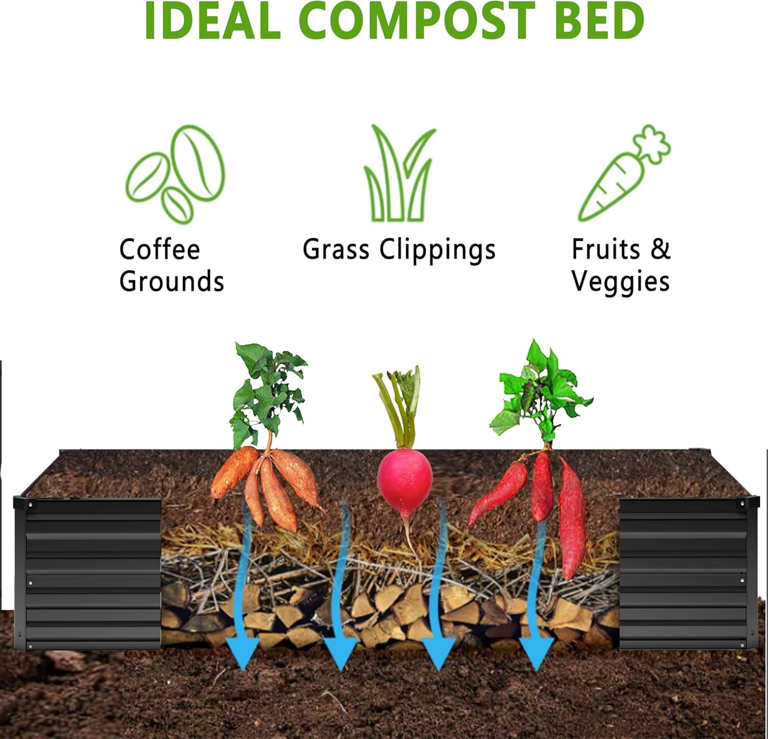 2PCS 8x4x1FT Galvanized Raised Garden Bed Kit,Vegetable Boxes-Rectangle Metal Flower Box,Large Planter Raised Beds Outdoor Garden for Planting,Fruit,Herb-Black