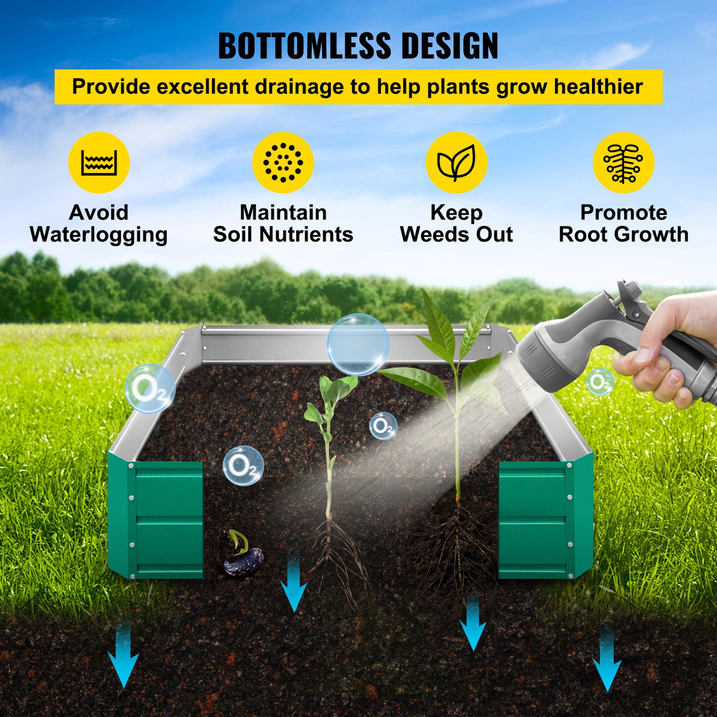 VEVOR Galvanized Raised Garden Bed Planter Box for Plant Flower Vegetable
