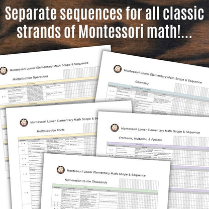 Montessori Lower Elementary Math Curriculum Scope and Sequence Record Keeping with Montessori Materials and Lessons Checklist 6 - 9 Teacher