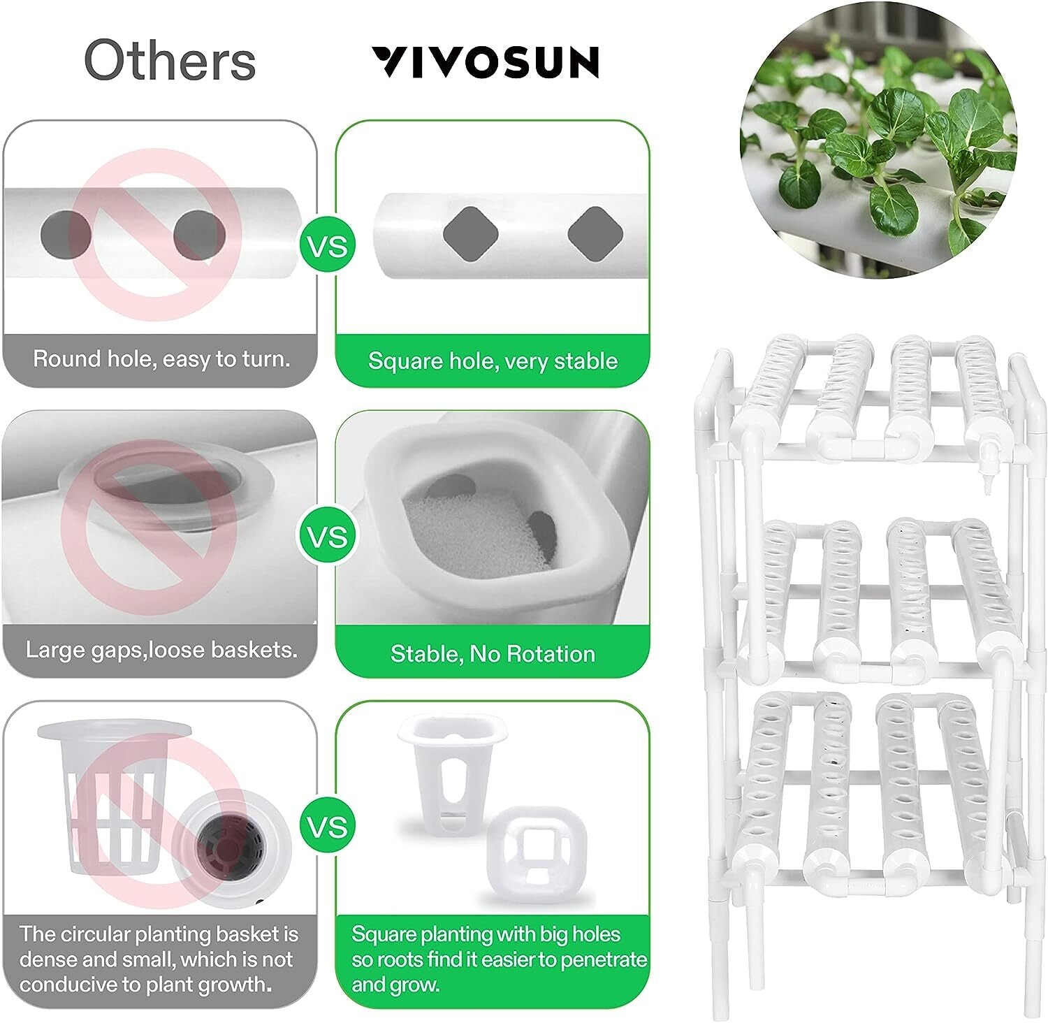 VIVOSUN Hydroponic Site Grow Kit Hydroponics System 36 54 72 90 108 Plant Sites