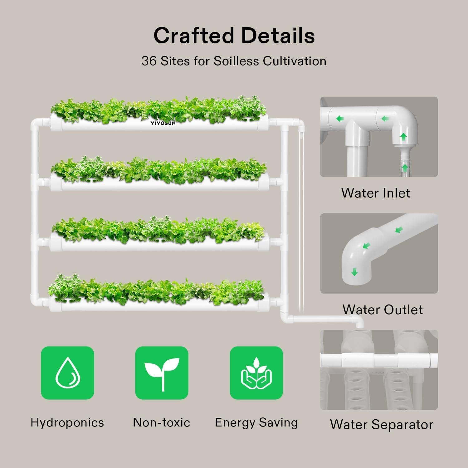 VIVOSUN Hydroponic Site Grow Kit Hydroponics System 36 54 72 90 108 Plant Sites