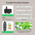 VIVOSUN Hydroponic Site Grow Kit Hydroponics System 36 54 72 90 108 Plant Sites