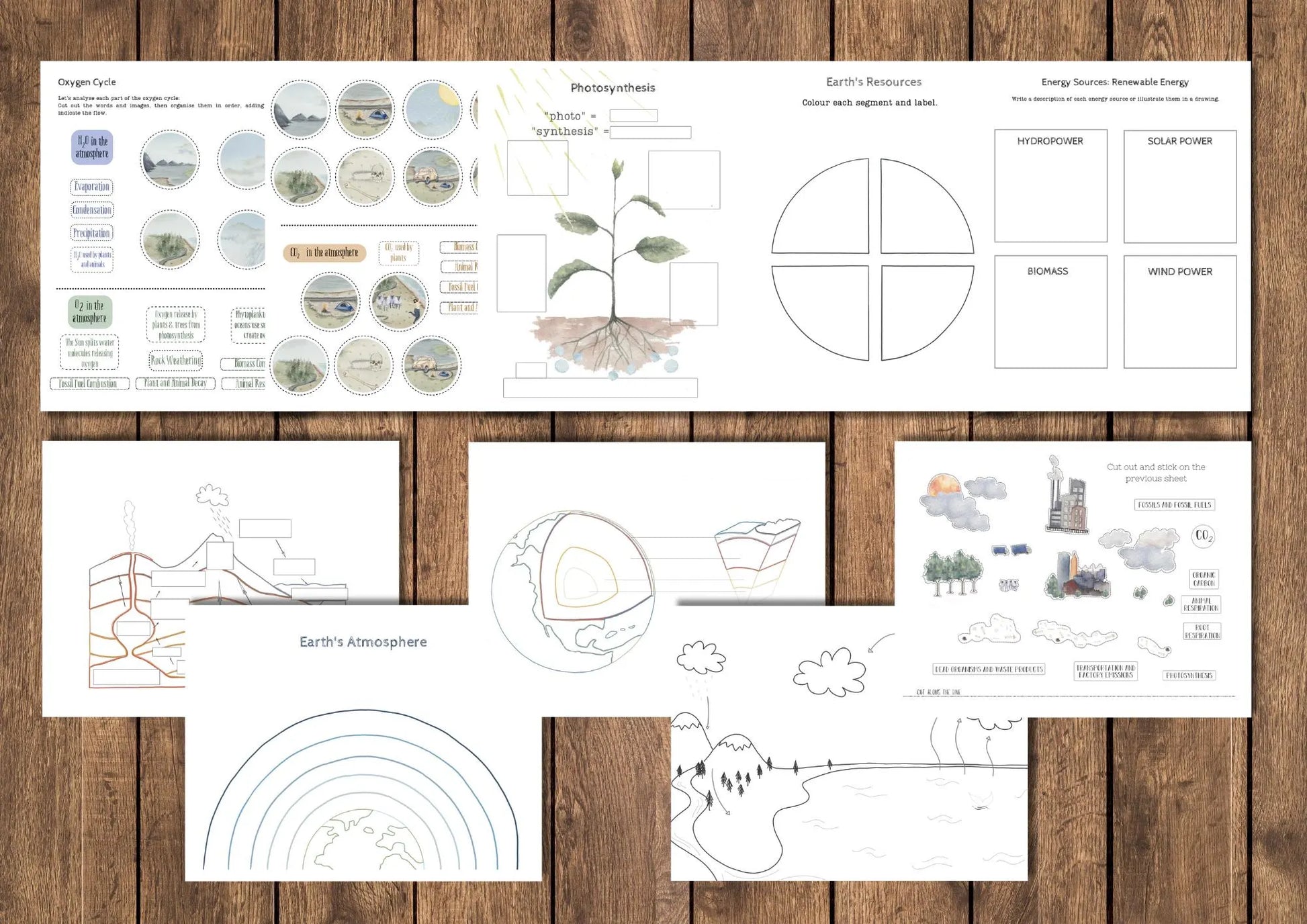 DIGITAL **NEW** Our Planet Earth, Homeschool resources