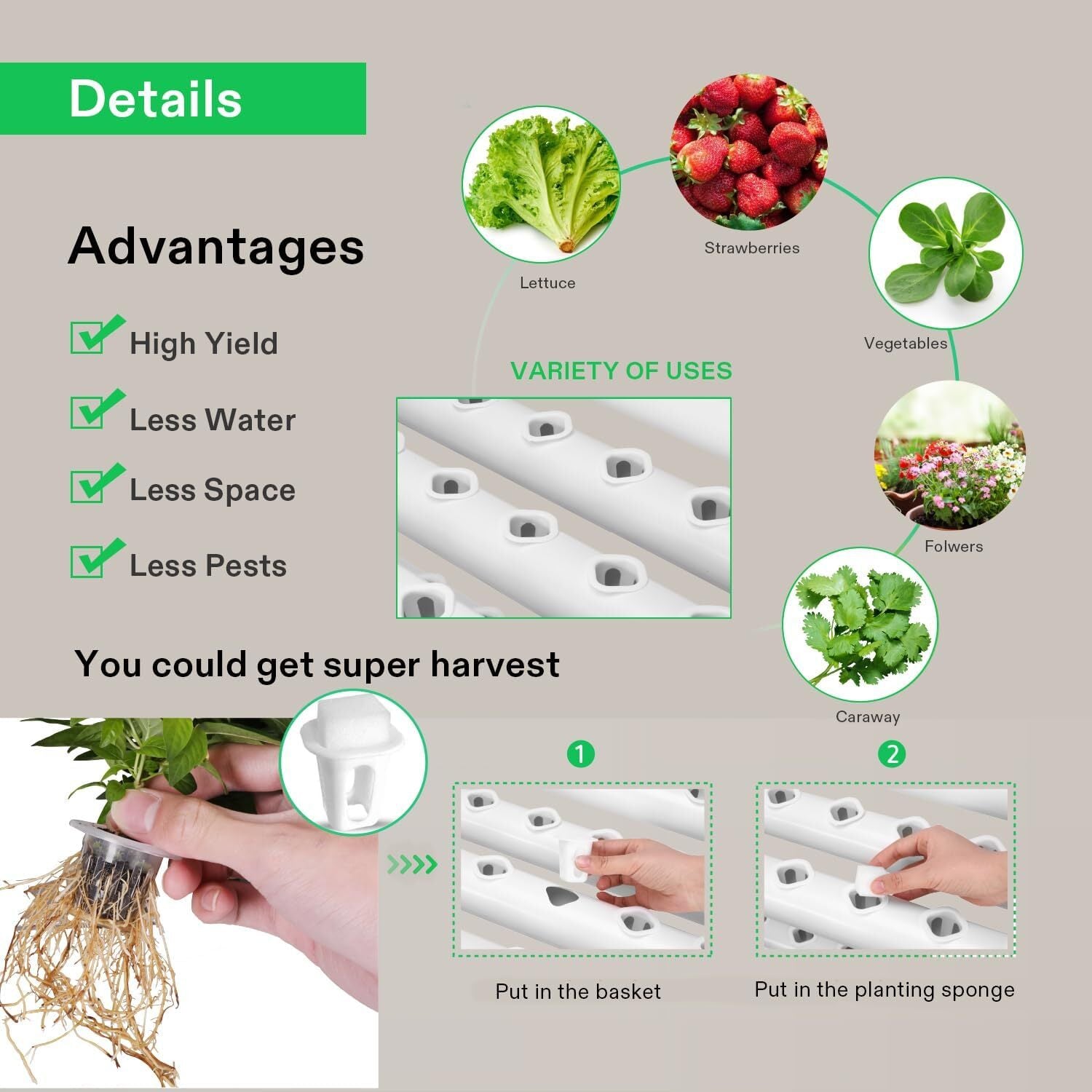 VIVOSUN Hydroponic Site Grow Kit Hydroponics System 36 54 72 90 108 Plant Sites