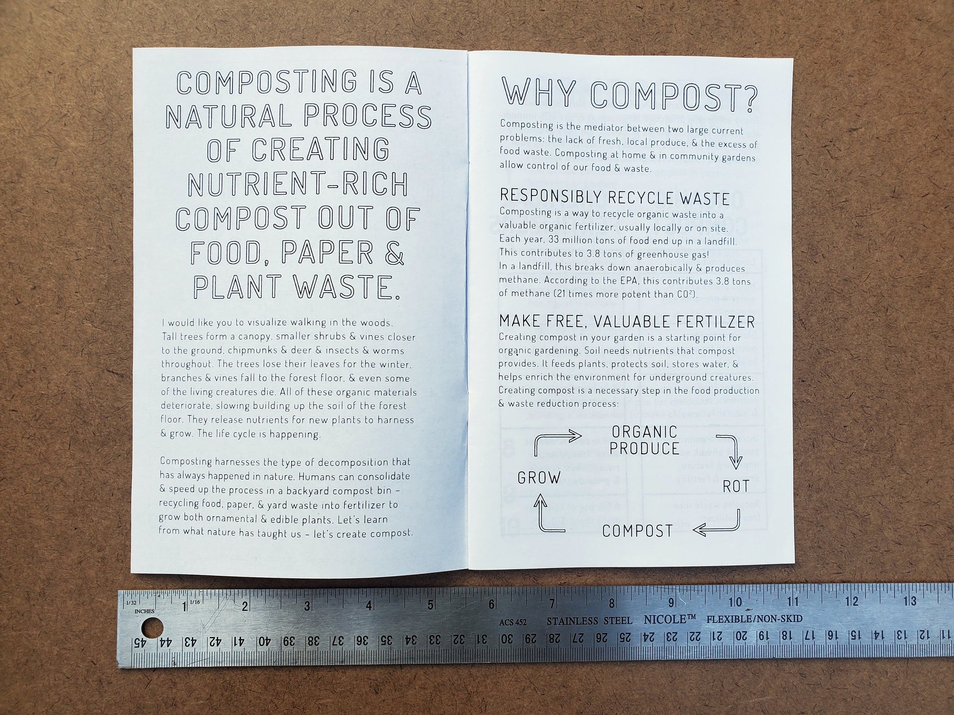 Compost Starter Guide