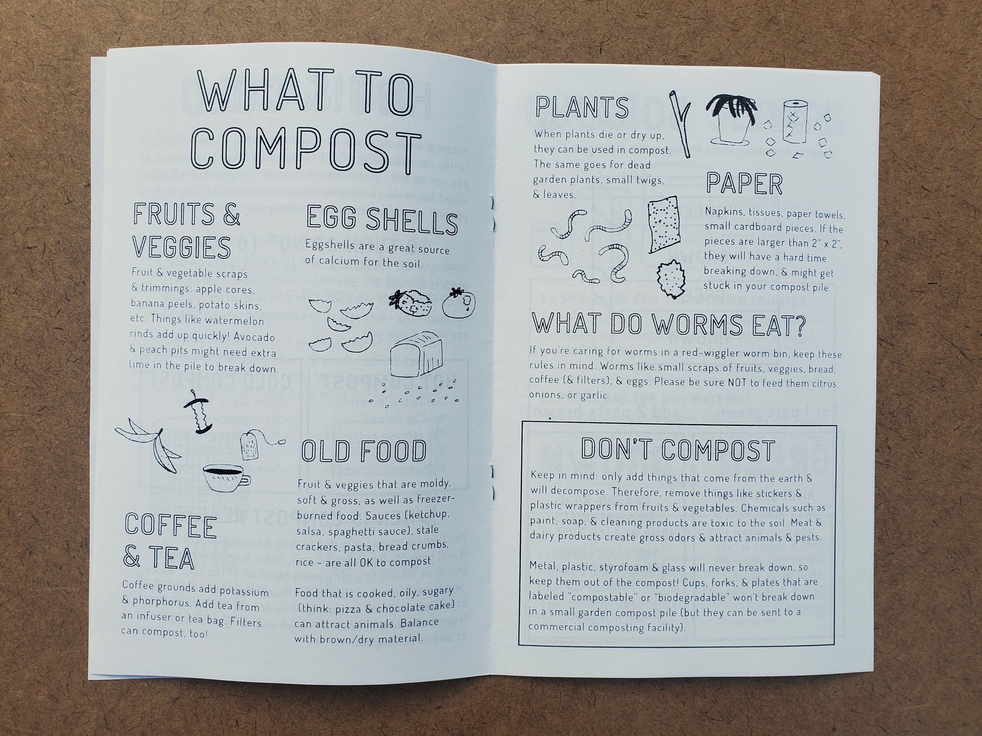 Compost Starter Guide