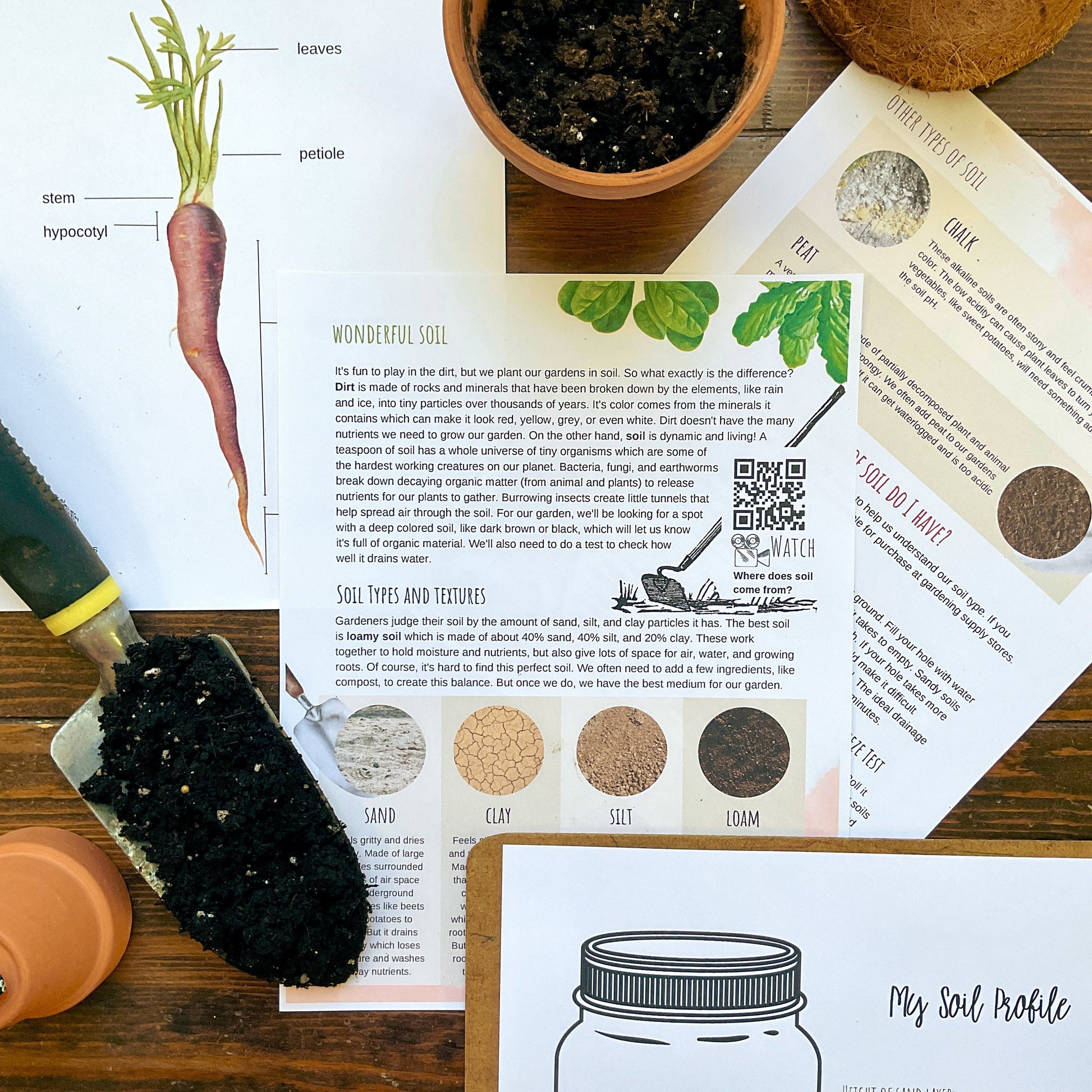 Homestead Gardens Unit Study - Curious Trails | Plant Study | Homeschool Curriculum