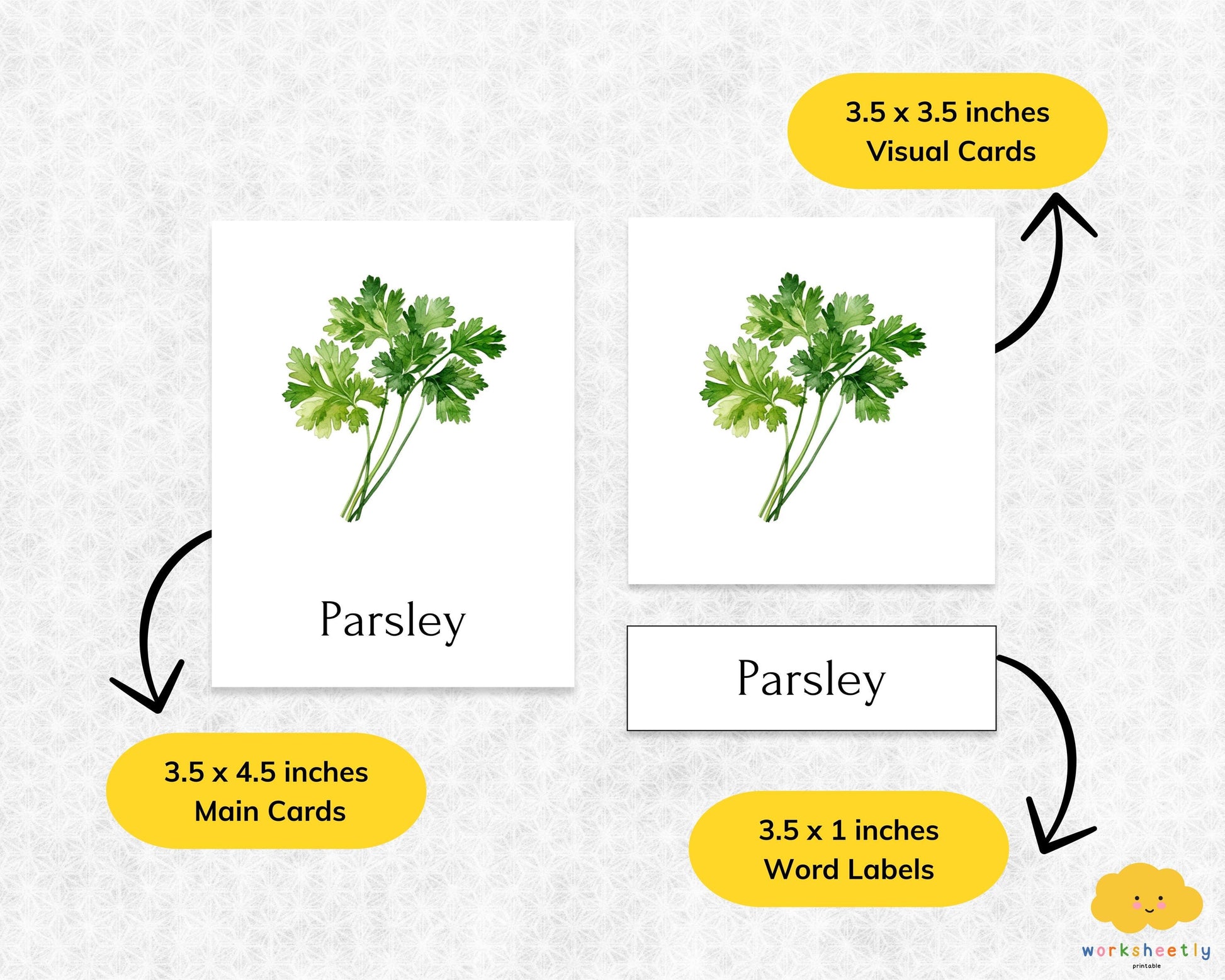 Editable Herb Montessori 3-Part Flashcards for Kids, Printable Nomenclature Toddler Flash Cards, Montessori Language Learning