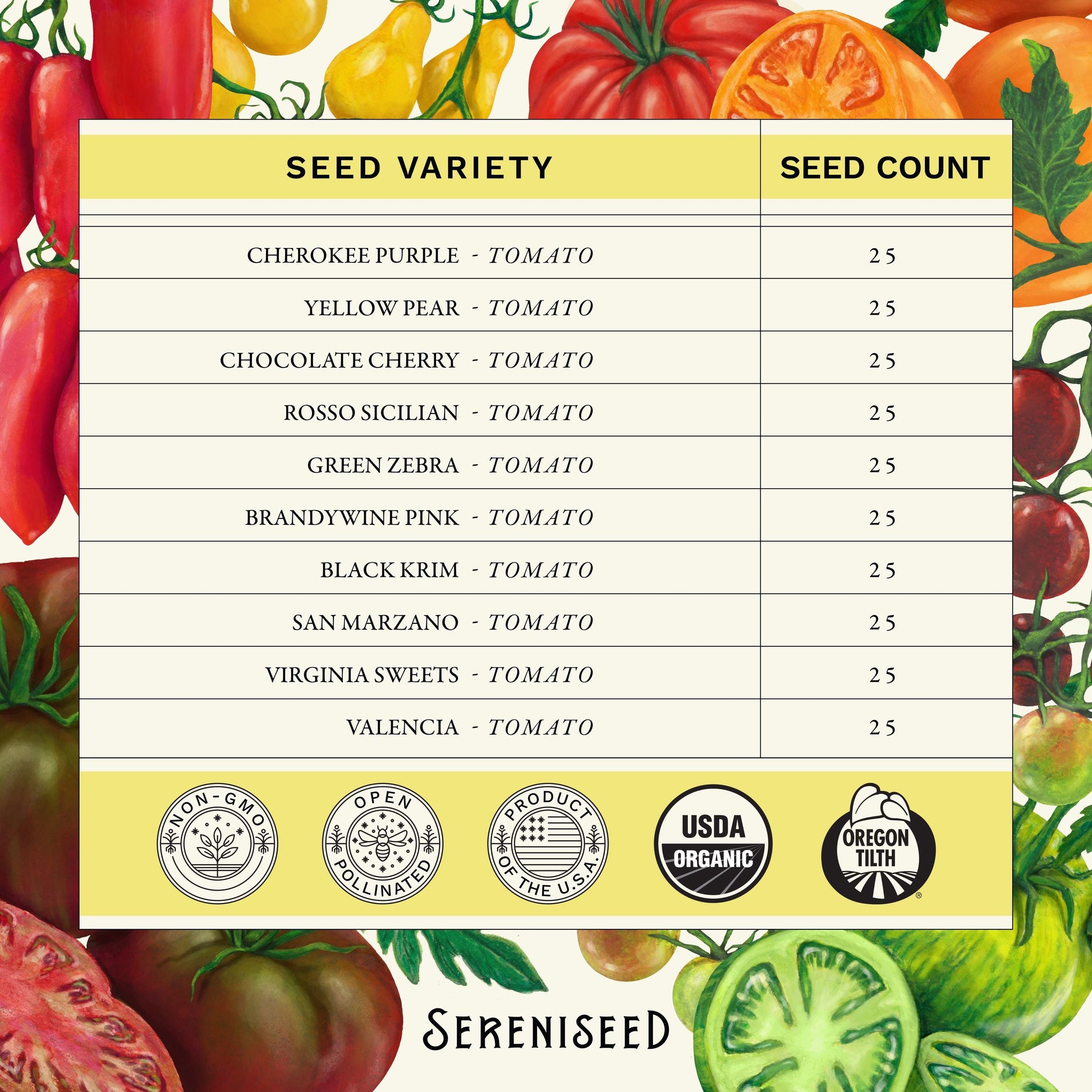 Certified Organic Tomato Seeds Collection (10-Pack) – 100% Non GMO, Open Pollinated Varieties – With Planting Guide